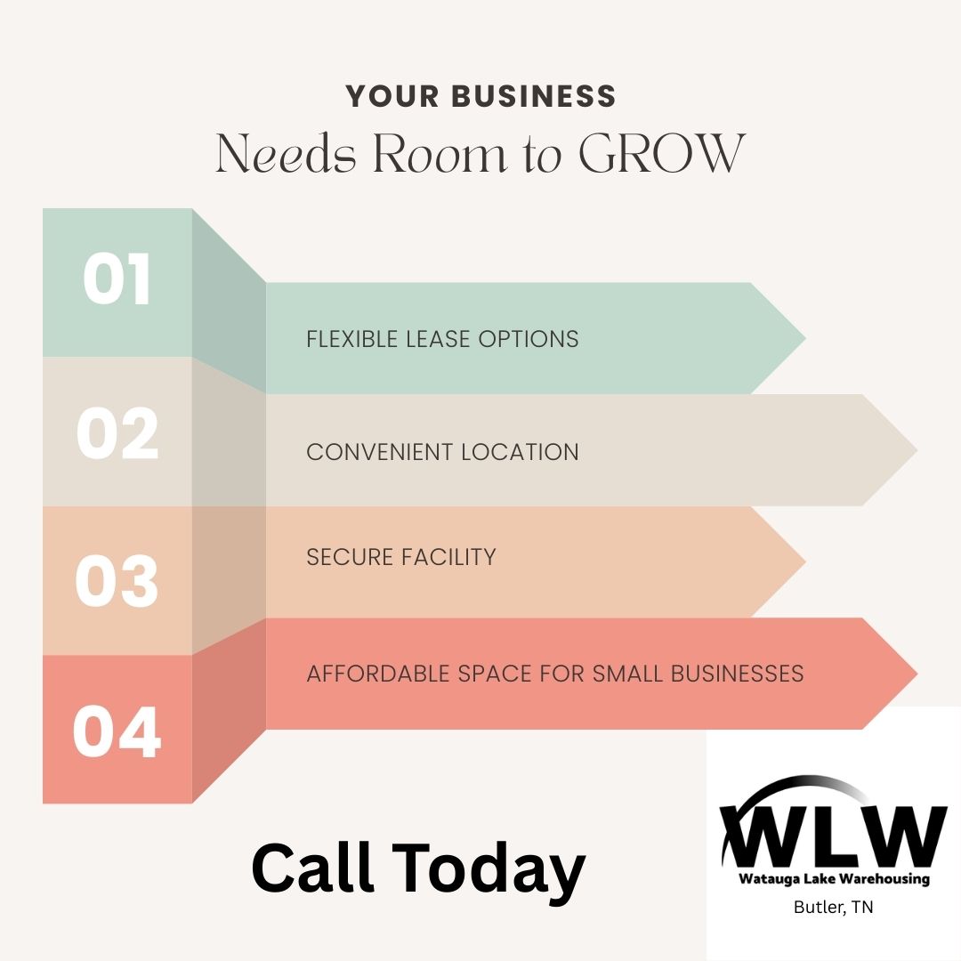 Watauga Lake Warehousing