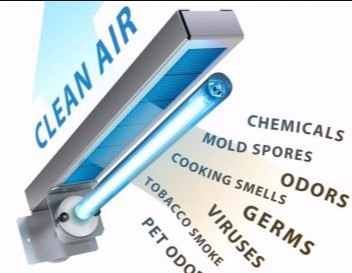 Jones & Son’s Heating and Air