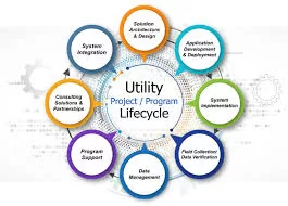 Siam Utility District